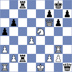 Moksh - Yuan (chess.com INT, 2024)