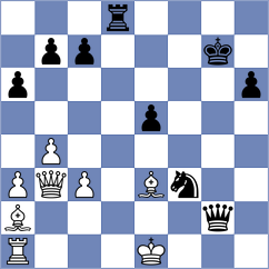 Petricenco - Mamedjarova (Chess.com INT, 2021)