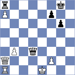 Kochiev - Cuevas Araya (chess.com INT, 2024)