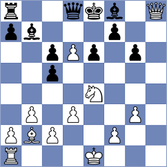 Laptii - Bochnicka (chess.com INT, 2023)