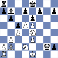 Hoeffer - Mikhailovsky (chess.com INT, 2024)