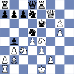 Kobo - Drnovsek (chess.com INT, 2023)