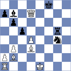 Manukyan - Shapiro (chess.com INT, 2021)