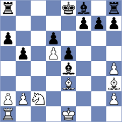 Nan M K Khine Hlyan - Kislov (chess.com INT, 2023)