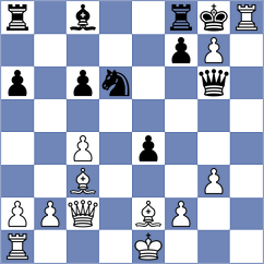 Bolanos - Antonio (Chess.com INT, 2021)