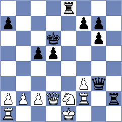 Agasiyev - Henriquez Villagra (chess.com INT, 2024)