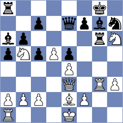 Yu - Karelina (chess.com INT, 2020)