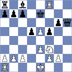 Romero Pallares - Riehle (chess.com INT, 2024)