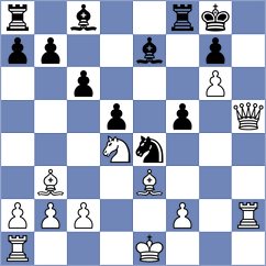 Brodsky - Hehir (chess.com INT, 2024)