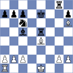 Rakhmatullaev - Puranik (chess.com INT, 2023)