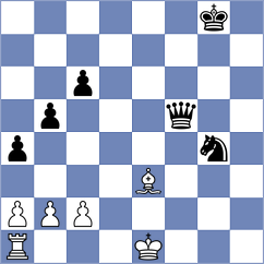 Piesik - Muminova (Chess.com INT, 2021)