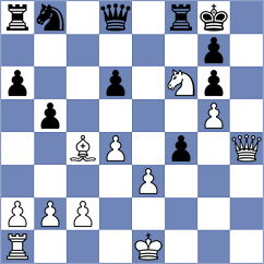 Madaminov - Souza Neves (Chess.com INT, 2020)