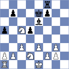 Ozkan - Koridze (chess.com INT, 2024)