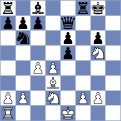 Milovic - Travica (Chess.com INT, 2020)
