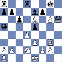 Indjic - Ticona Rocabado (chess.com INT, 2024)