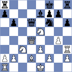Andrews - Gutierrez Espinosa (chess.com INT, 2024)
