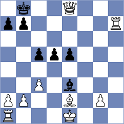 Navnidhi - Zajaczkowski (Chess.com INT, 2021)
