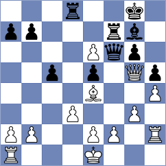 Maksimovic - Hua (chess.com INT, 2024)
