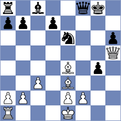 Ashiku - Borisek (Chess.com INT, 2020)