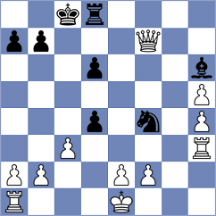 Yelisieiev - Williams (chess.com INT, 2023)