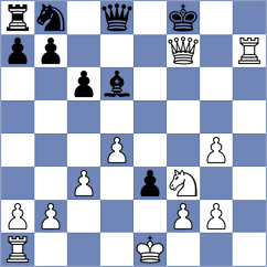 Sanchez Castillo - Larina (chess.com INT, 2024)
