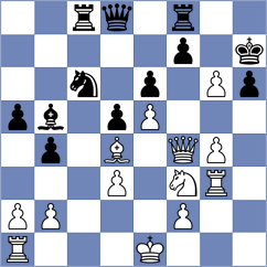Pert - Ciuksyte (Chess.com INT, 2020)