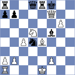 Shapiro - Spitzl (chess.com INT, 2024)