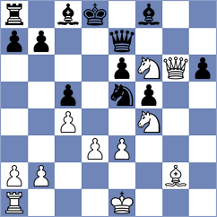 Oganisjn - Hansen (chess.com INT, 2023)