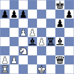 Bortnyk - Babazada (chess.com INT, 2023)