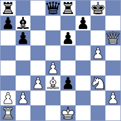 Mendoza - Varshini (Chess.com INT, 2021)