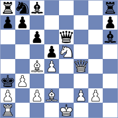 Marchesich - Domalchuk-Jonasson (chess.com INT, 2024)
