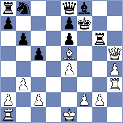 Erigaisi - Panesso Rivera (chess.com INT, 2024)