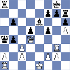 Sreyas - Malek (chess.com INT, 2024)