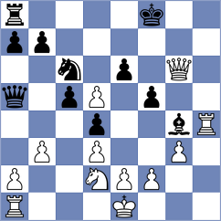 Herrera Reyes - Novik (chess.com INT, 2023)