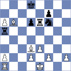 Rios Escobar - Krzywda (chess.com INT, 2024)