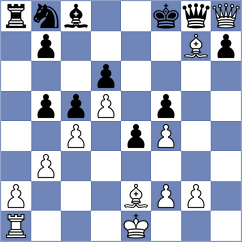 Akhilbay - Zuriel (chess.com INT, 2024)
