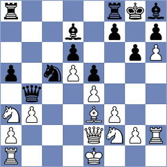 Zia - Marczuk (chess.com INT, 2024)