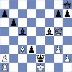 Boidiya - Wang (chess.com INT, 2022)