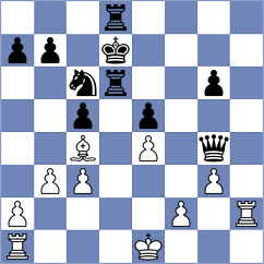 Kunz - Raicevic (chess.com INT, 2024)