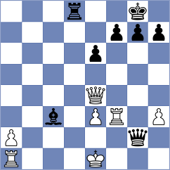Dilmukhametov - Pershina (chess.com INT, 2023)