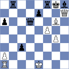 Nguyen - Dang (Chess.com INT, 2021)