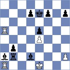 Boraso - Gorovets (chess.com INT, 2023)
