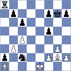 Dhanush - Pranesh (chess.com INT, 2022)