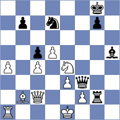 Sjugirov - Ivanchuk (chess.com INT, 2024)