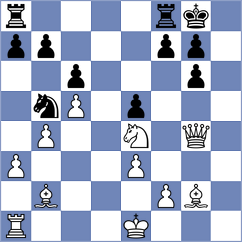 Martinez Ramirez - Cardozo (chess.com INT, 2024)