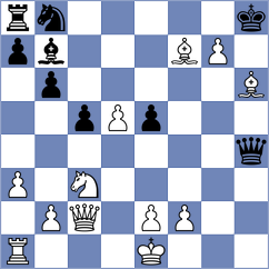 Borrmann - Korpics (chess.com INT, 2023)