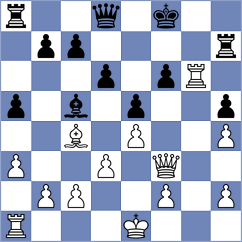 Kozak - Herman (chess.com INT, 2024)