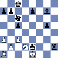 Neerudu - Wafa (chess.com INT, 2021)