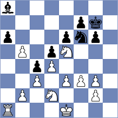 Molina - Bashirli (Chess.com INT, 2021)