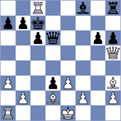 Zhigalko - Uzcategui Rodriguez (chess.com INT, 2024)